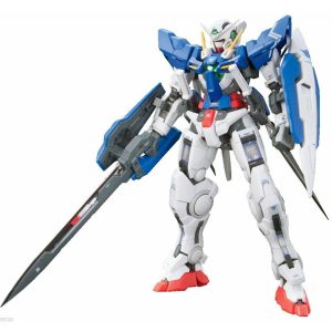 Real Grade (RG)